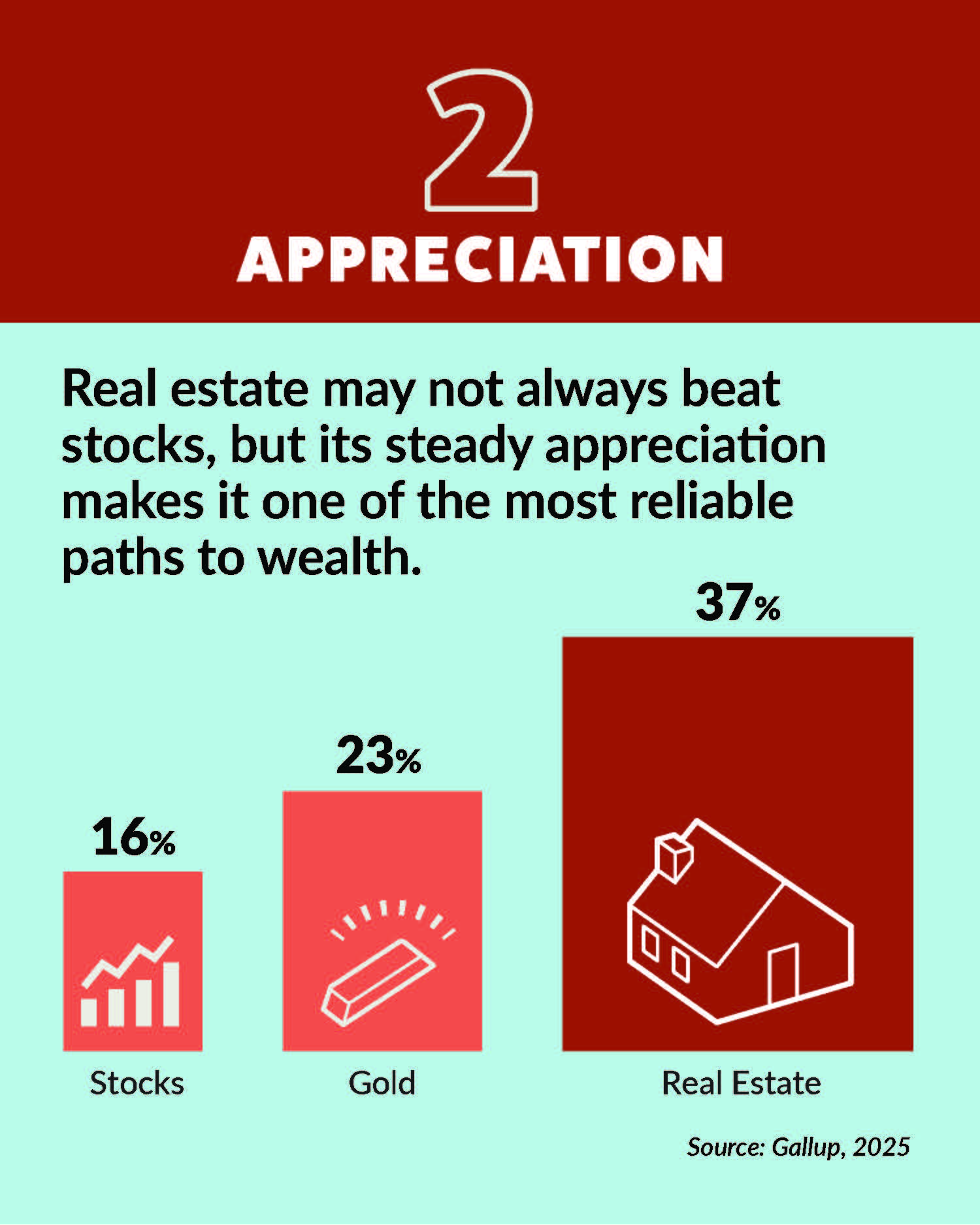 Carousel post 3 - appreciation